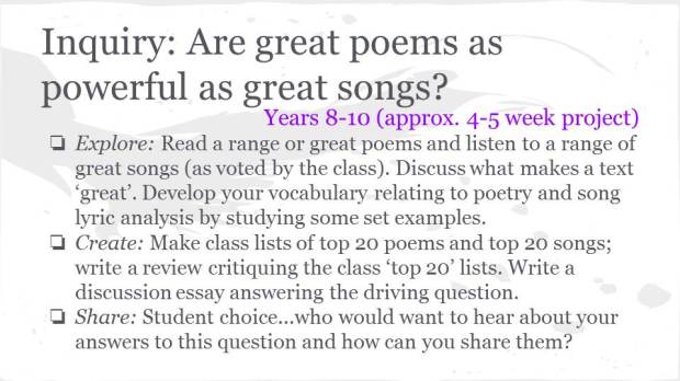 Poetry PBL concept - by Kelli